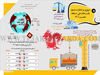 مروری بر تجارت بدون نفت خام طی 8 ماهه نخست 1402