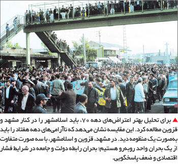 فریاد فرودستان