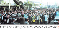 فریاد فرودستان