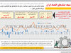 نتیجه جنگ‌های اقتصاد ایران