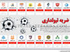 ضربه تیولداری