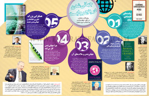 پنج کتاب منتخب در مورد جهانی شدن به انتخاب لری سامرز
