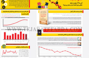 عصر جدید