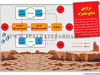 تراژدی منابع مشترک 