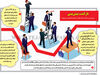 بازگشت پیش‌بینی
