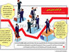 بازگشت پیش‌بینی