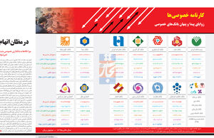 در مظان اتهام