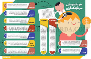 سویه پنهــان سرمایه‌گذاری