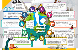 10 چالش زیست‌ محیطی