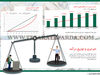 ضریب جینی