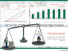 ضریب جینی