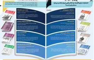 پول و سرمایه

