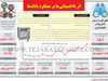 اثر نااطمینانی‌ها بر عملکرد بانک‌ها
