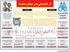 اثر نااطمینانی‌ها بر عملکرد بانک‌ها
