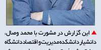 تورم اقلیمی