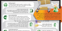 مولدسازی