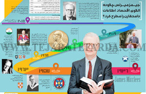 جیمز میرلس چگونه الگوی اطلاعات نامتقارن را مطرح کرد؟