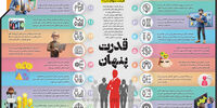 قدرت پنهان