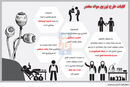 پیل اندر خانه تاریک‌1
