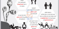 پیل اندر خانه تاریک‌1