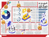 خـوب و بد دورکاری