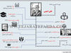 فساد در دهه 40