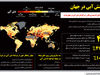 تنش آبی در جهان
