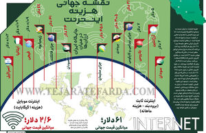 نقشه جهانی هزینه اینترنت