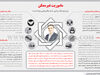 ماموریت غیرممکن
