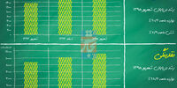 نقد نقدینگی