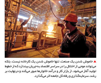 دومینوی تولید