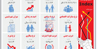 در سوگ اعتبار