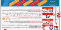 سیل ابهام