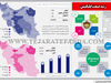 رشد صنعت اپلیکیشن