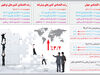 بوی بهبود