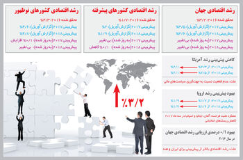 بوی بهبود