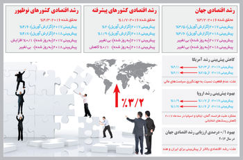 بوی بهبود