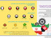 سرمایه‌گذاری