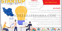 موج دوم استارت‌آپ‌های ایرانی