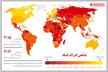 چهره فاسد دنیا